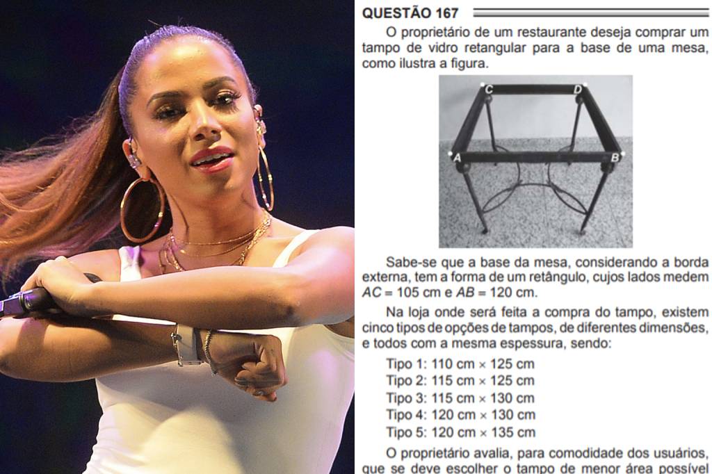 Memorize fórmulas de geometria com uma paródia da música da Anitta