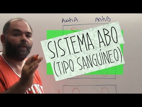 Dica de Biologia – Sistema ABO (Tipo Sanguíneo)