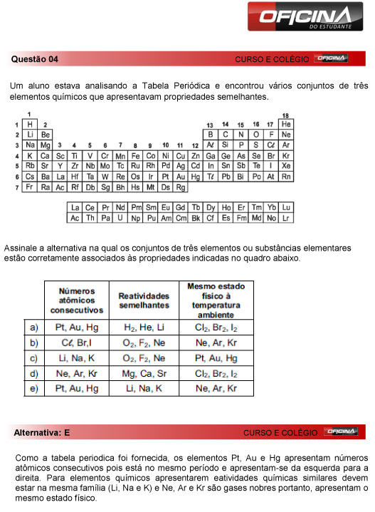 Fuvest 2013: correção da questão 4 da primeria fase do vestibular