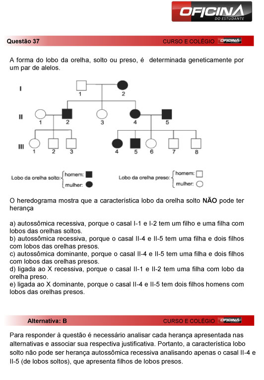 Fuvest 2013: correção da questão 37 da primeria fase do vestibular