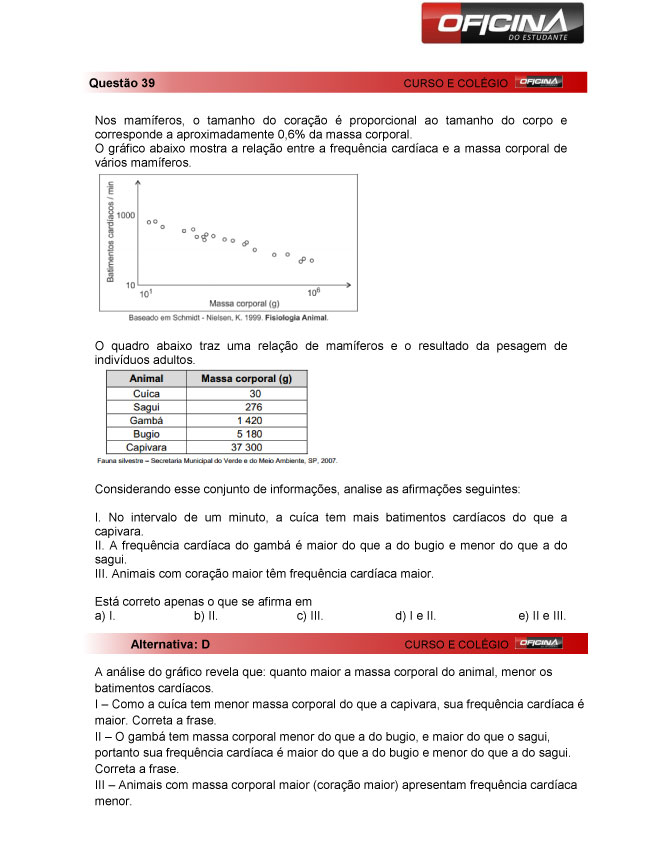 Fuvest 2013: correção da questão 39 da primeria fase do vestibular