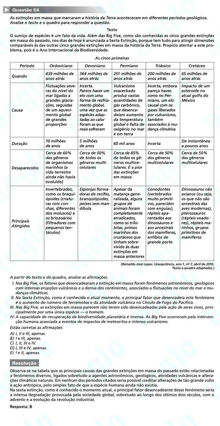 Unesp 2011: Questão 54 – Primeira fase