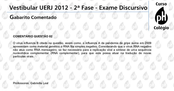 Uerj 2012 – Biologia (questão 2)