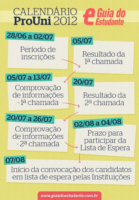 calendario-prouni-2012.jpg