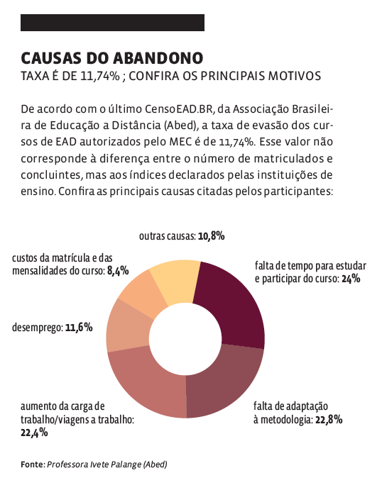 causas%20de%20evasao.png