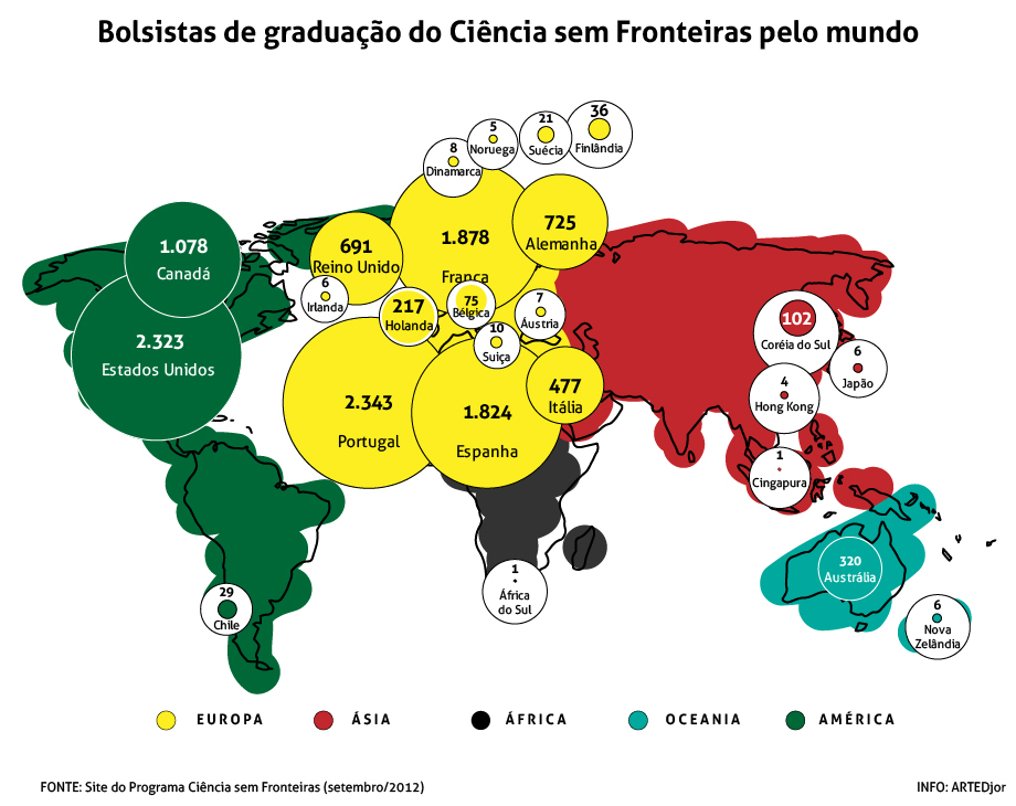 cienciasemfronteiras(1).jpg