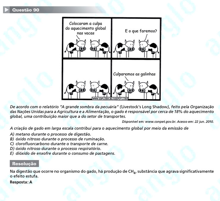 Enem 2011: Questão 90 – Ciências da Natureza (prova azul)