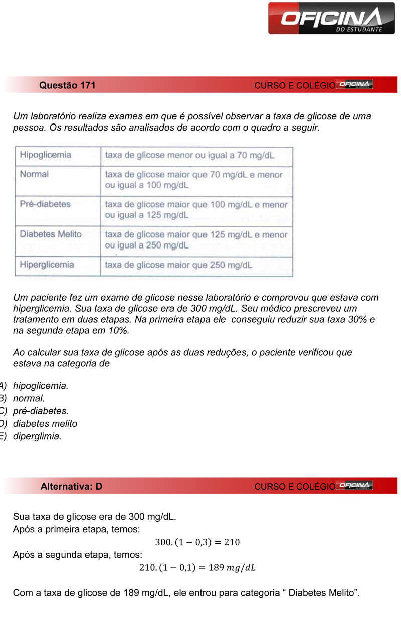 Enem 2012: correção da questão 171