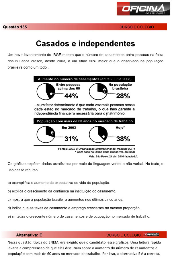 Enem 2013 – Correção da questão  135 – Linguagens e Códigos