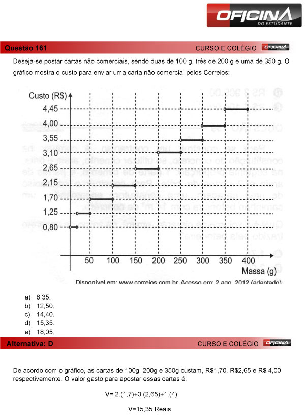 Enem 2013 – Correção da questão 161 – Matemática