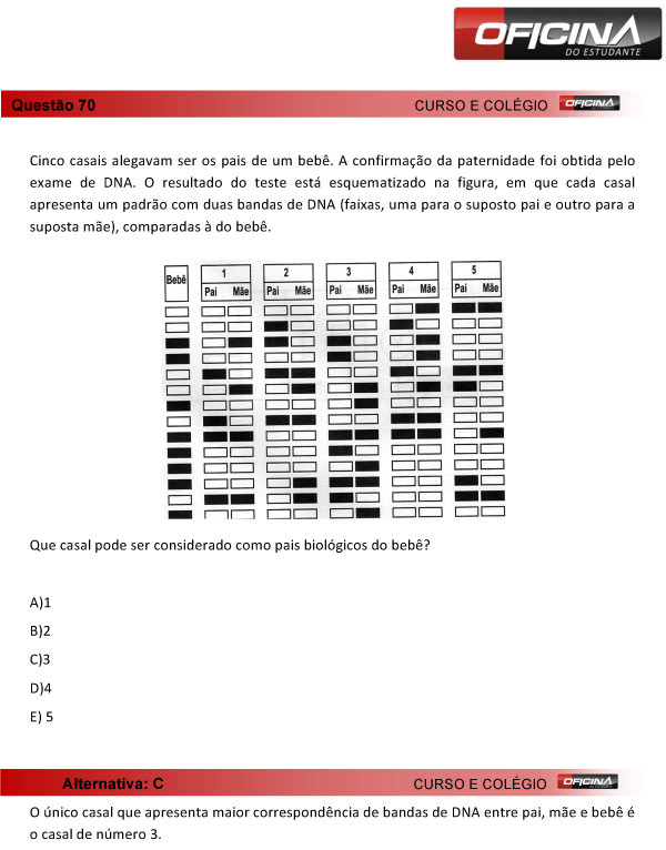 Enem 2013 – Correção da questão 70 – Ciências da Natureza