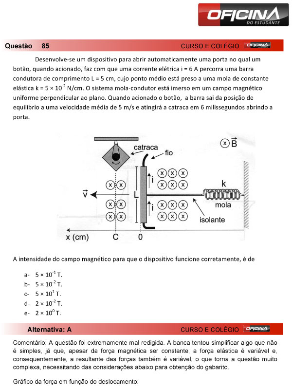 Enem 2013 – Correção da questão 85 – Ciências da Natureza