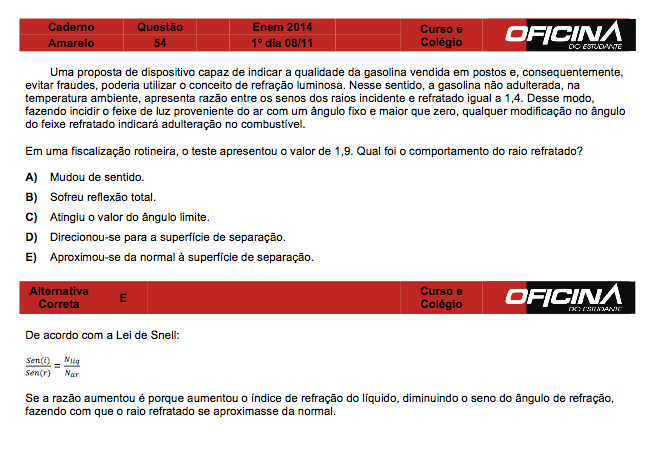 Enem 2014: correção da questão 54