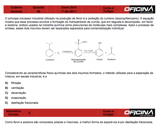 Enem 2014: correção da questão 68