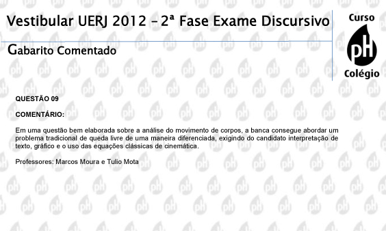 Uerj 2012 – Física (questão 9)