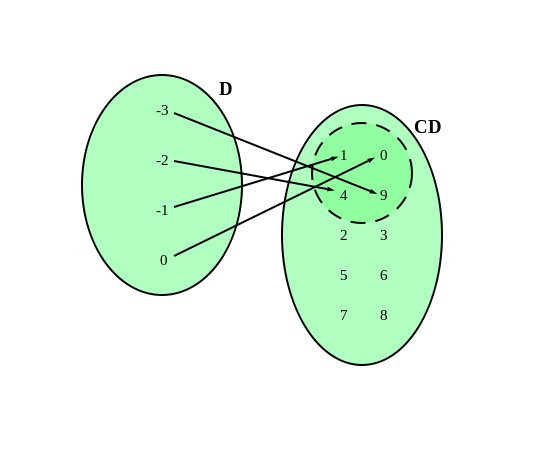 Foto: Dega180 / Wikimedia Commons Foto: Dega180 / Wikimedia Commons