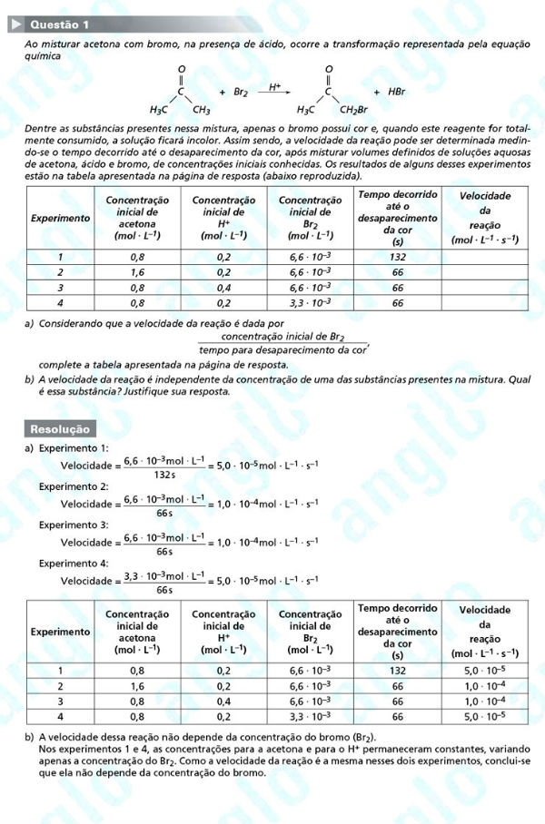 Fuvest 2012: Questão 1 (segunda fase) – conhecimentos específicos – prova de química