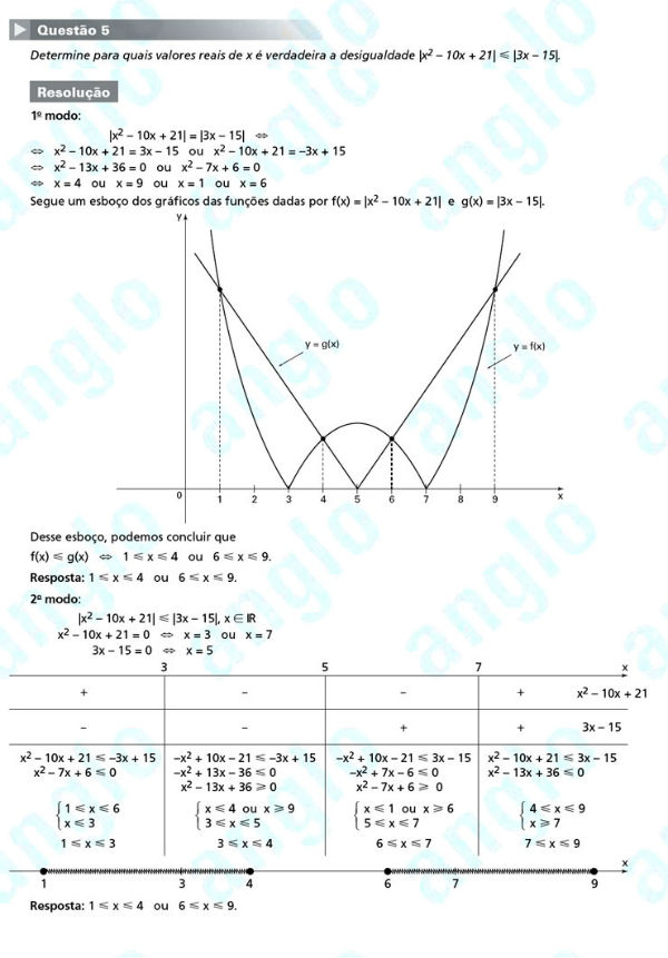 Fuvest 2012: Questão 5 (segunda fase) – conhecimentos específicos – prova de matemática