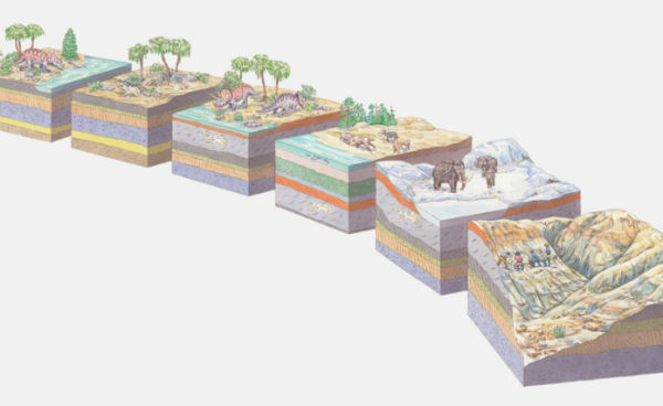 O petróleo é encontrado principalmente em desertos, geleiras e no oceano, justamente por serem regiões onde as transformações de temperatura e pressão acontecem mais intensamente. (Imagem: Thinkstock) O petróleo é encontrado principalmente em desertos, geleiras e no oceano, justamente por serem regiões onde as transformações de temperatura e pressão acontecem mais intensamente. (Imagem: Thinkstock)