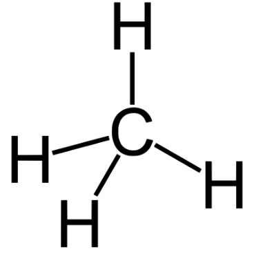 Assim como o próprio petróleo, os produtos derivados dele são compostos pertencentes ao grupo dos hidrocarbonetos - principalmente alcanos ou parafinas, que possuem apenas ligações simples (ou sigma). (Imagem: Wikimedia Commons) Assim como o próprio petróleo, os produtos derivados dele são compostos pertencentes ao grupo dos hidrocarbonetos - principalmente alcanos ou parafinas, que possuem apenas ligações simples (ou sigma). (Imagem: Wikimedia Commons)