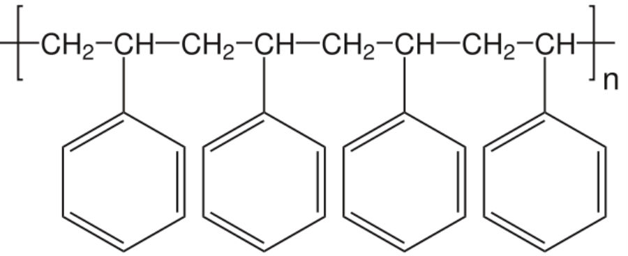 A IUPAC (União Internacional de Química Pura e Aplicada) estabelece que para dar nome aos polímeros deve-se utilizar o prefixo ‘poli’ + o nome da unidade estrutural que o constitui entre parênteses. Já na nomenclatura usual utiliza-se o prefixo poli + o nome do monômero de onde se obtém o polímero. Assim, tem-se os nomes poli (metileno) e polietileno para o mesmo polímero conforme essas nomenclaturas. (Imagem: Wikimedia Commons)