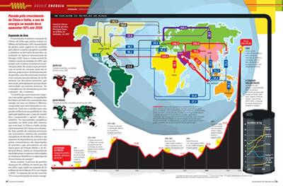 O site da premiação destacou a qualidade dos infográficos da matéria, como este de duas páginas.