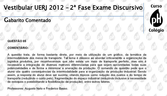 Uerj 2012 – Geografia (questão 5)