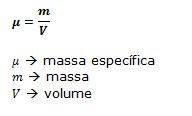 Resumo de Física: Hidrostática