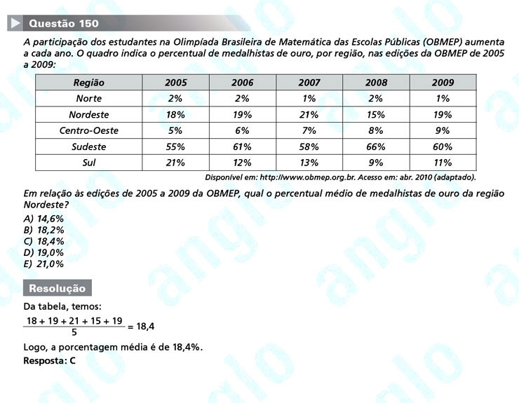 Enem 2011: Questão 150 – Matemática (prova amarela)