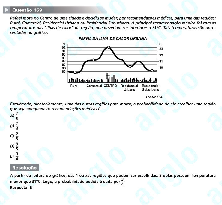 Enem 2011: Questão 159 – Matemática (prova amarela)