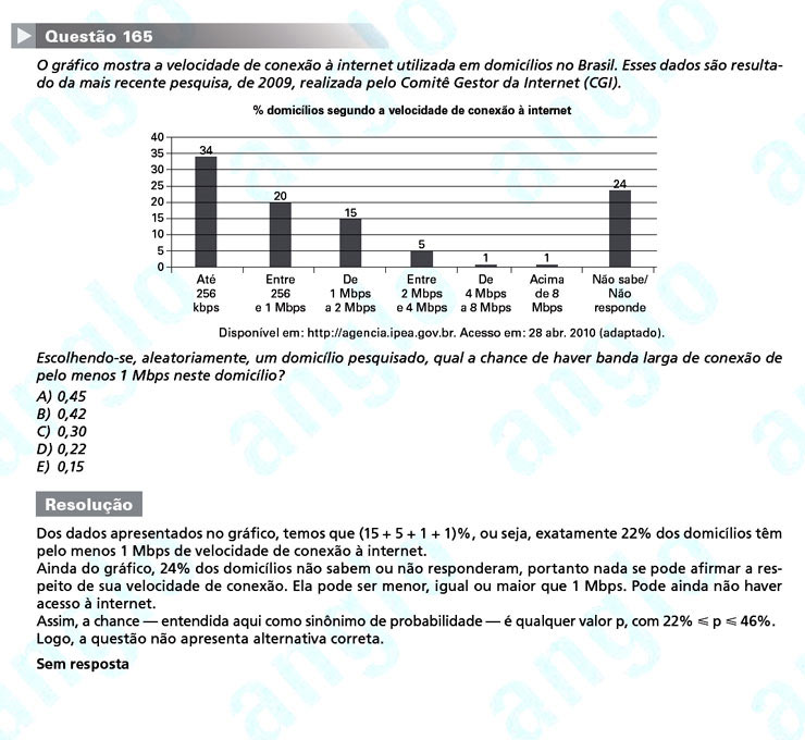 Enem 2011: Questão 165 – Matemática (prova amarela)