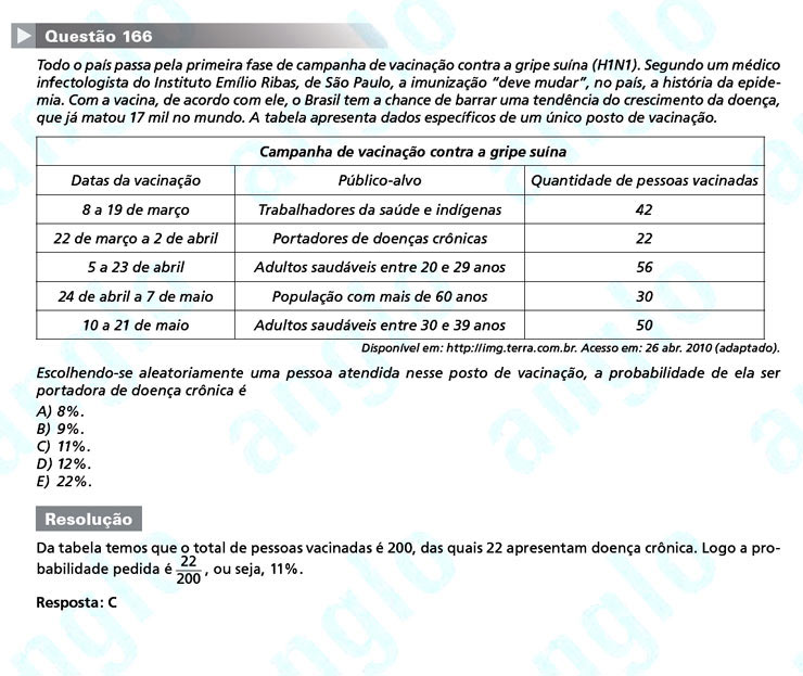 Enem 2011: Questão 166 – Matemática (prova amarela)