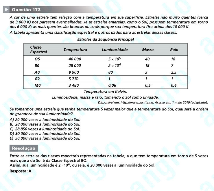 Enem 2011: Questão 173 – Matemática (prova amarela)