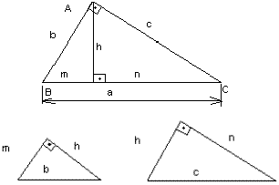 Relações Métricas – Geometria Básica