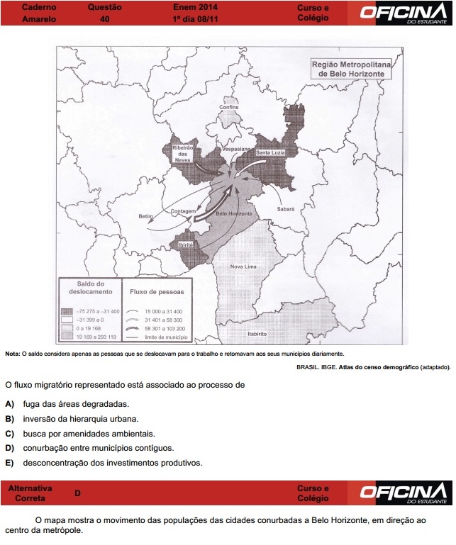Enem 2014: correção da questão 40