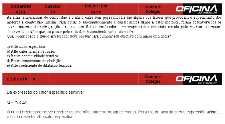 Enem 2015: correção da questão 79