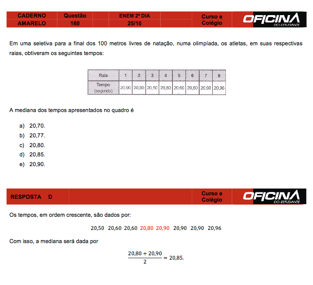 Enem 2015: correção da questão 160