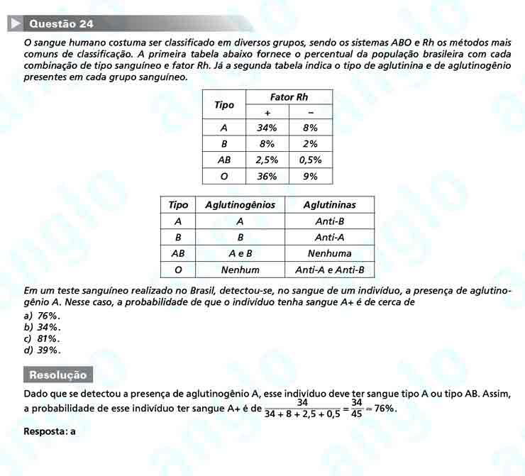 Unicamp 2011: Questão 24 – Primeira fase