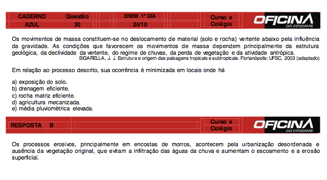 Enem 2015: correção da questão 30