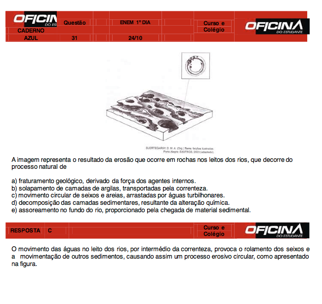 Enem 2015: correção da questão 31