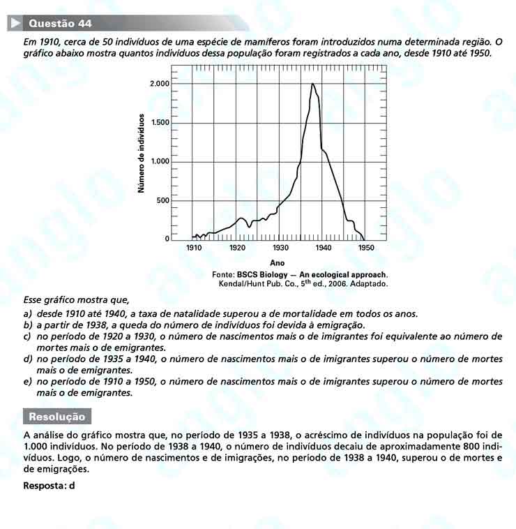 FUVEST 2011 – Primeira Fase – Questão 44