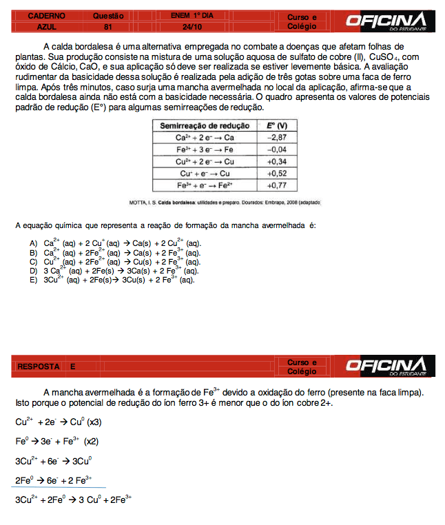 Enem 2015: correção da questão 81