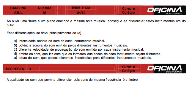 Enem 2015: correção da questão 86