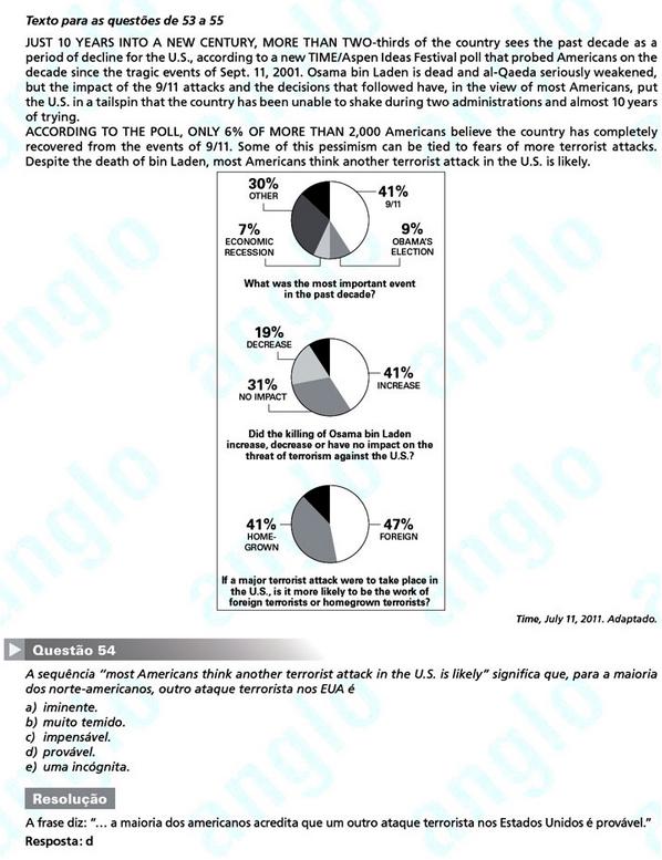 Primeira fase Fuvest 2012: questão 54 (prova V)