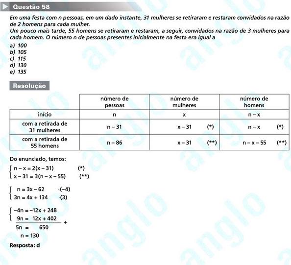 Primeira fase Fuvest 2012: questão 58 (prova V)