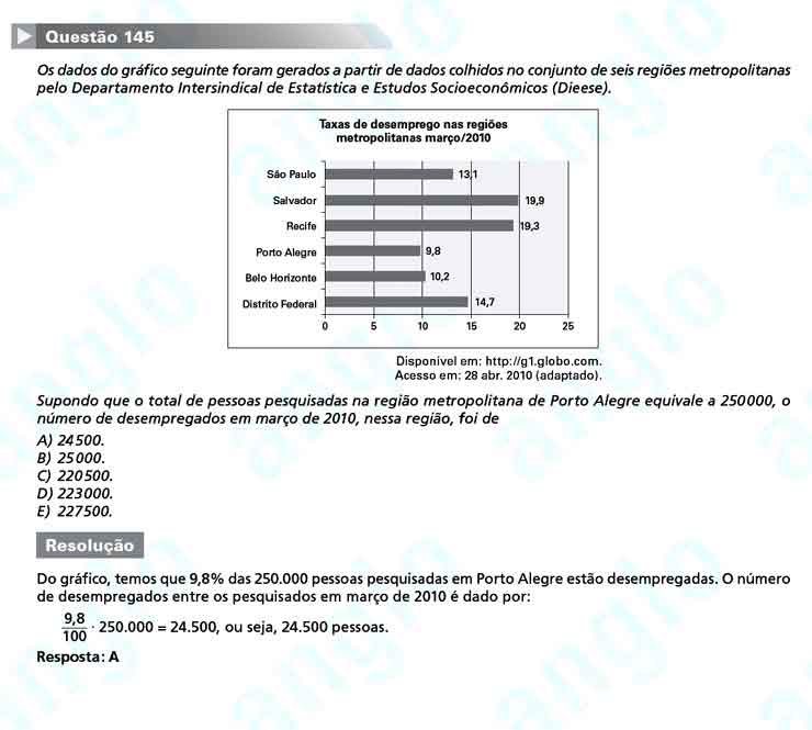 Enem 2010: Questão 145 – Matemática (prova amarela)