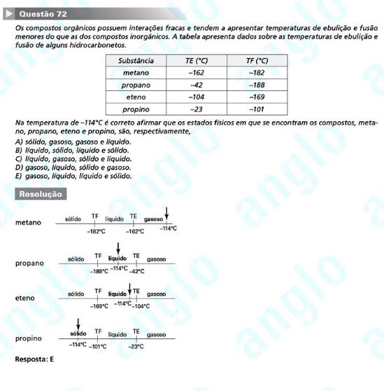 Unesp 2012: Questão 72 – Primeira fase