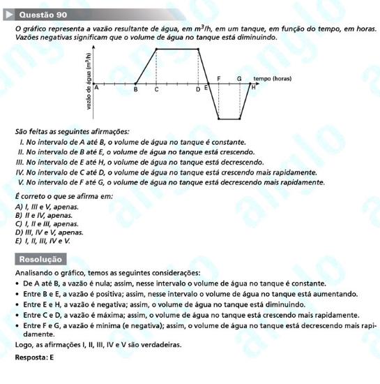 Unesp 2012: Questão 90 – Primeira fase