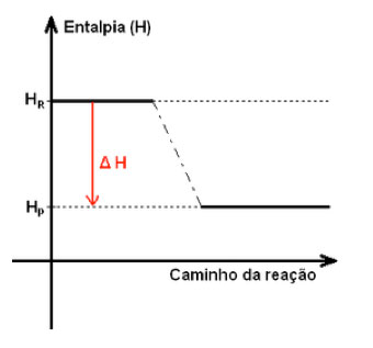 resumo-quimica-q09.jpg