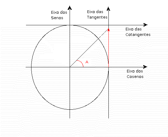 Foto: Wikimedia Commons Foto: Wikimedia Commons
